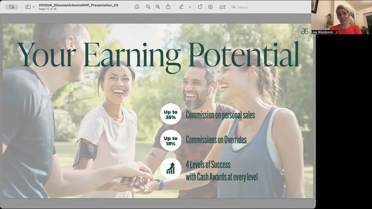 Discover Arbonne Jan 2026