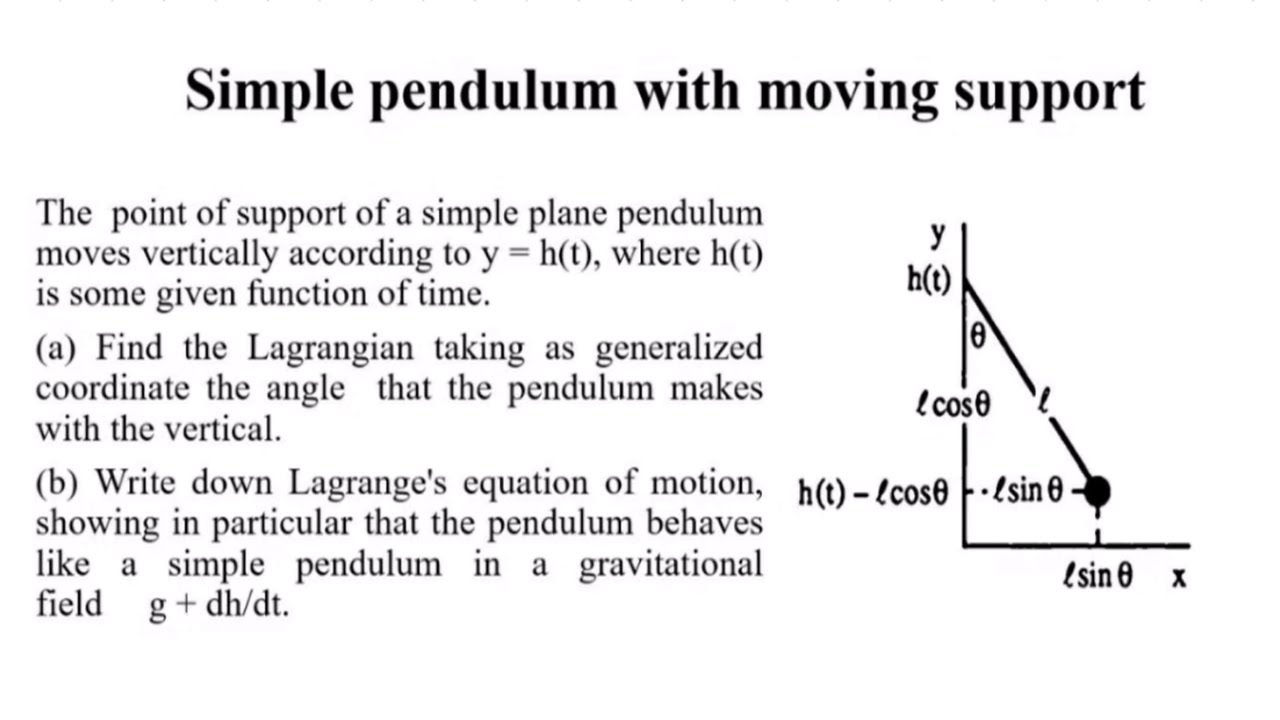 Lagrange’s Equations: Simple Pendulum with Moving Support