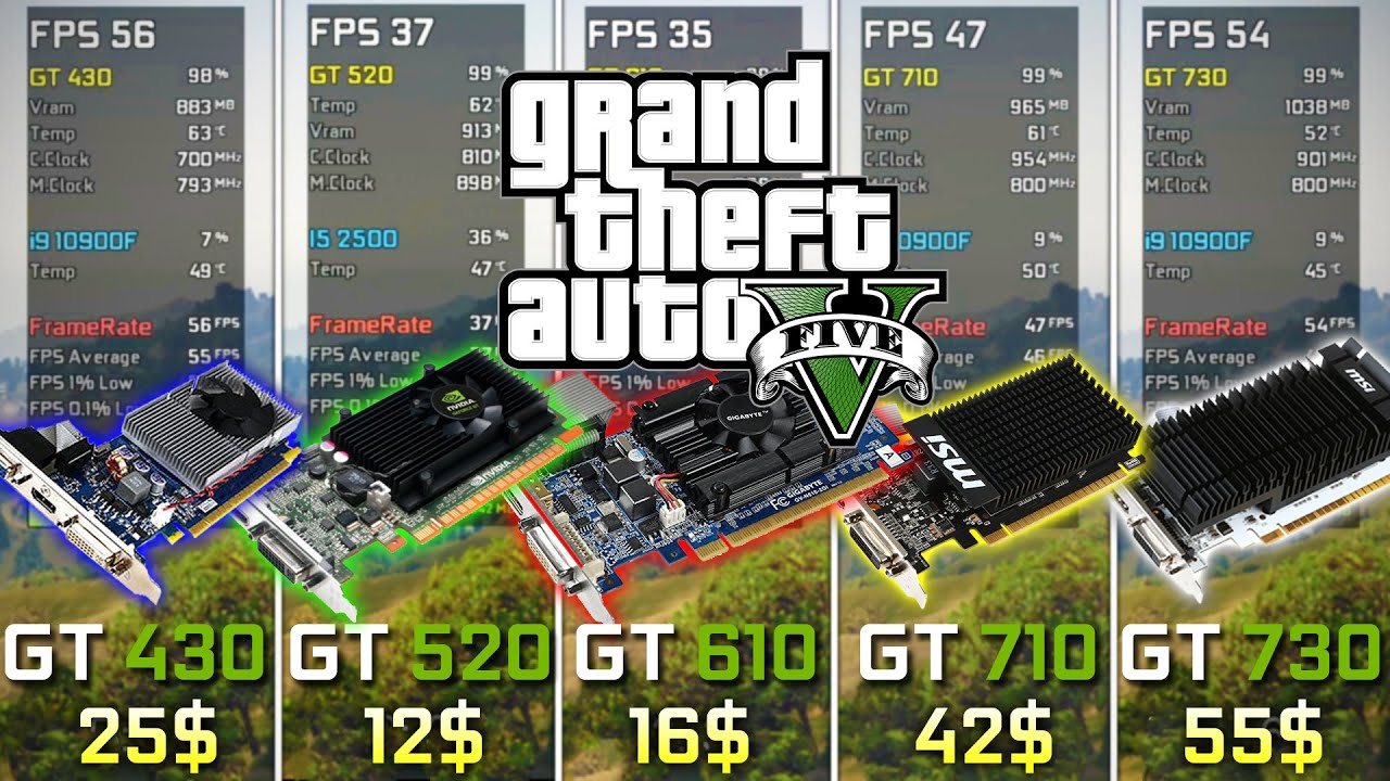 GT 730 vs GT 710 vs GT 610 vs GT 520 vs GT 430 in GTA V