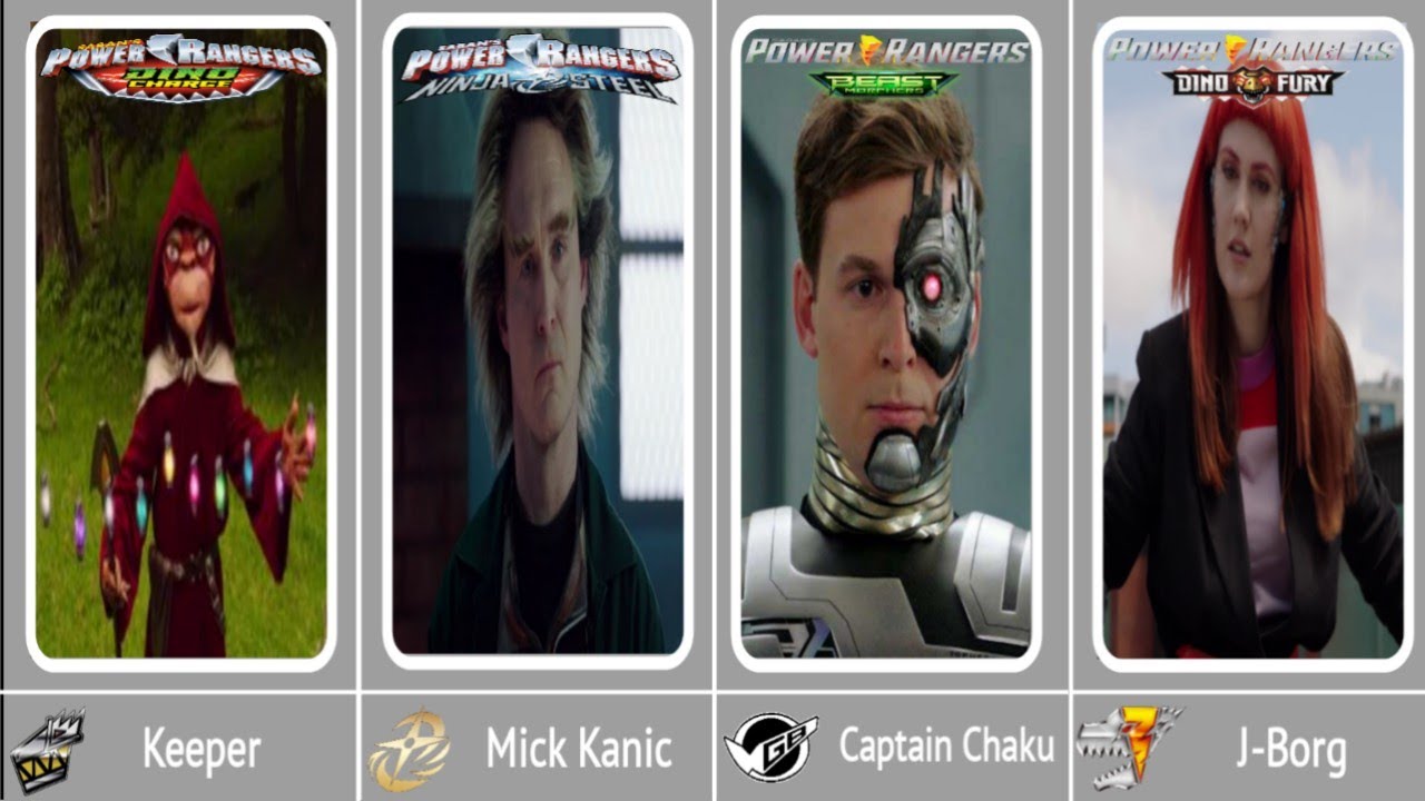 Power Rangers Allies RPM To Dino Fury |Power Rangers⚡ ||