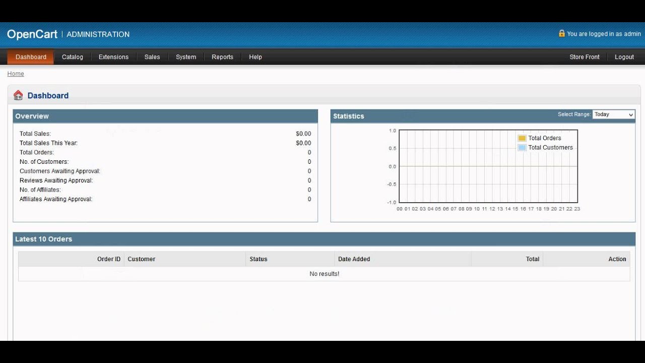 Module CTT Tracking