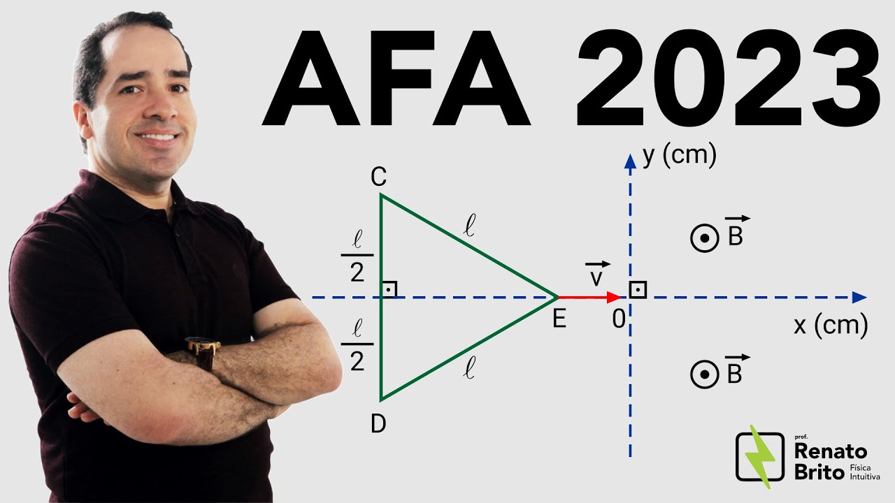 AFA 2023 | Física | Uma espira CDE, de resistência elétrica igual a 1 W, em forma de um triângulo