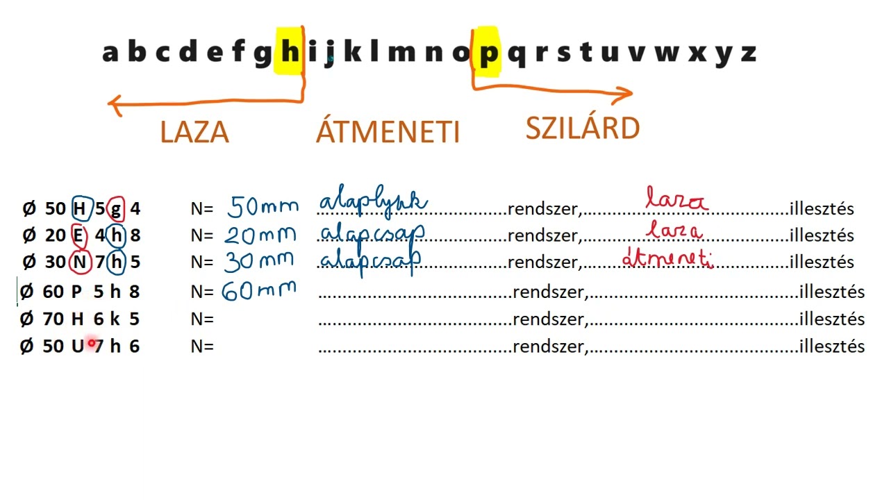 ILLESZT&Eacute;S