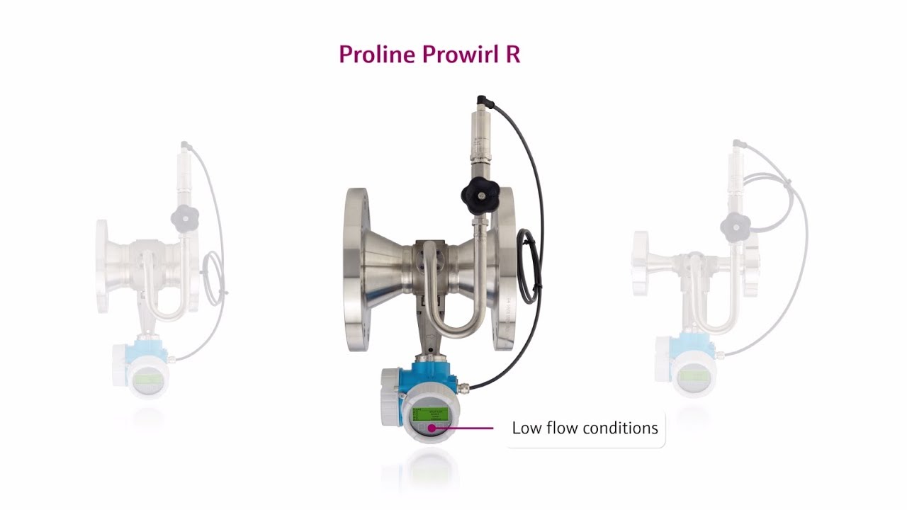Unboxing and commissioning of Prowirl 200 multivariable vortex flowmeter