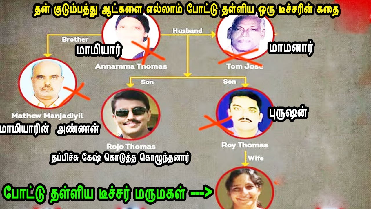 தன் குடும்பத்து ஆட்களை எல்லாம் போட்டு தள்ளிய ஒரு 