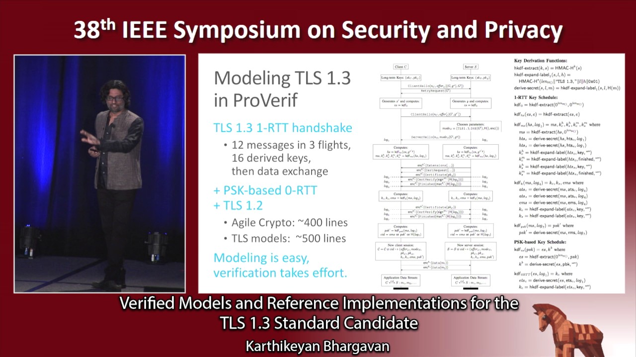 Verified Models and Reference Implementations for the TLS 1.3 Standard Candidate