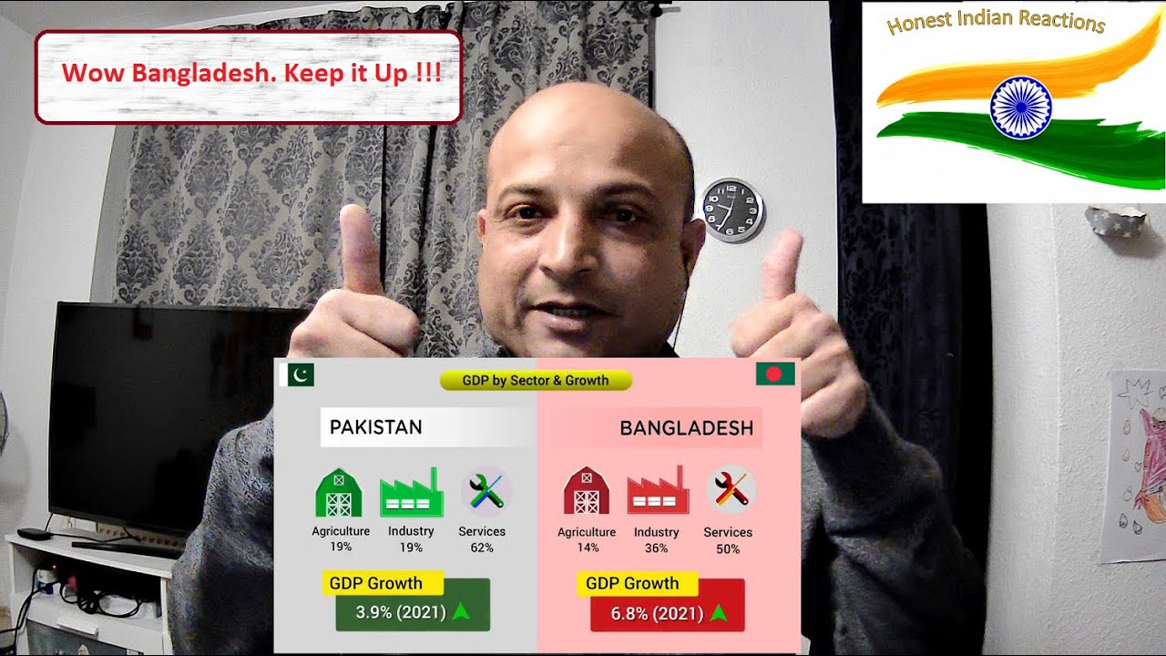Honest Indian Reaction   Pakistan vs Bangladesh Country Comparison