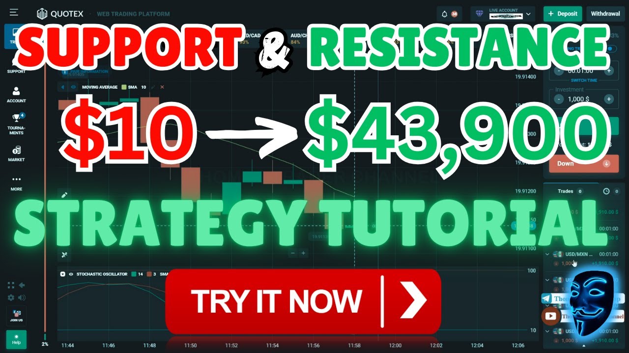 📈QUOTEX SUPPORT AND RESISTANCE TRADING STRATEGY TUTORIAL 2024✅️| $10 TO $43,900 TRADING QUOTEX LIVE📉
