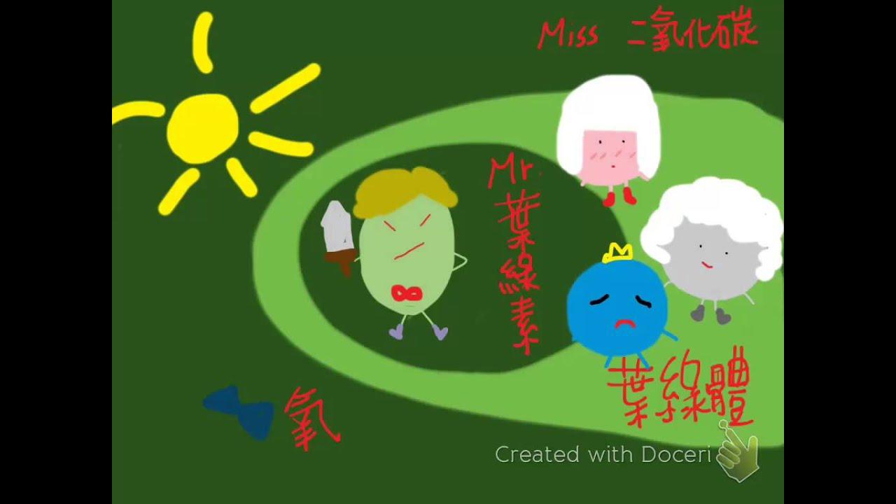 光合作用的小故事 (A story about Photosynthesis)
