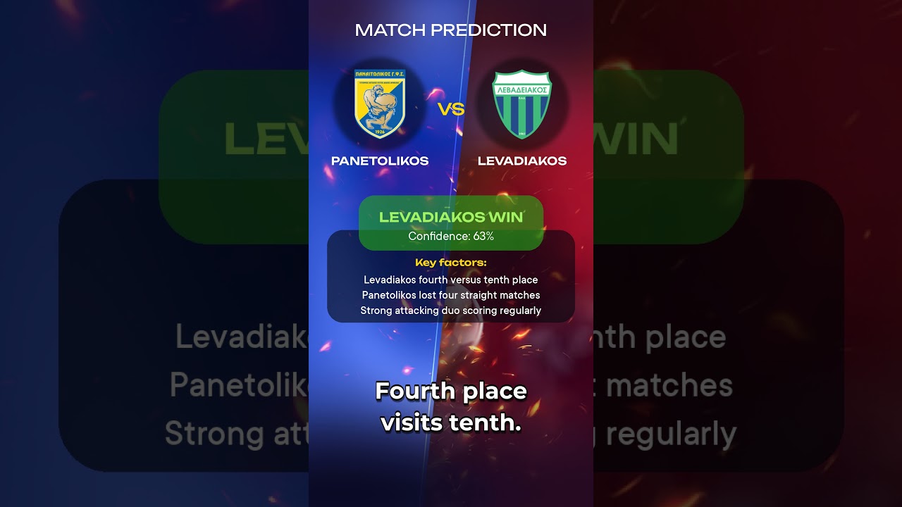 Panetolikos vs Levadiakos | Greece Super League 1 Preview