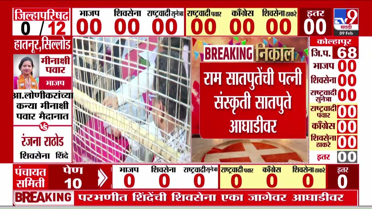 ZP Election Result 2026 | माळशिरसमध्ये उत्तम जानकरांचा मुलगा पिछाडीवर, राम सातपुतेंची पत्नी आघाडीवर