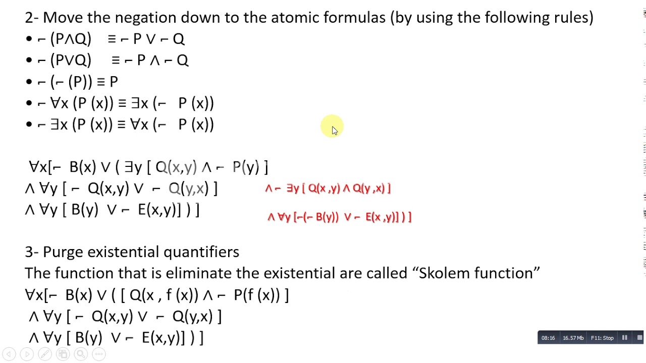 Resolution Method in AI