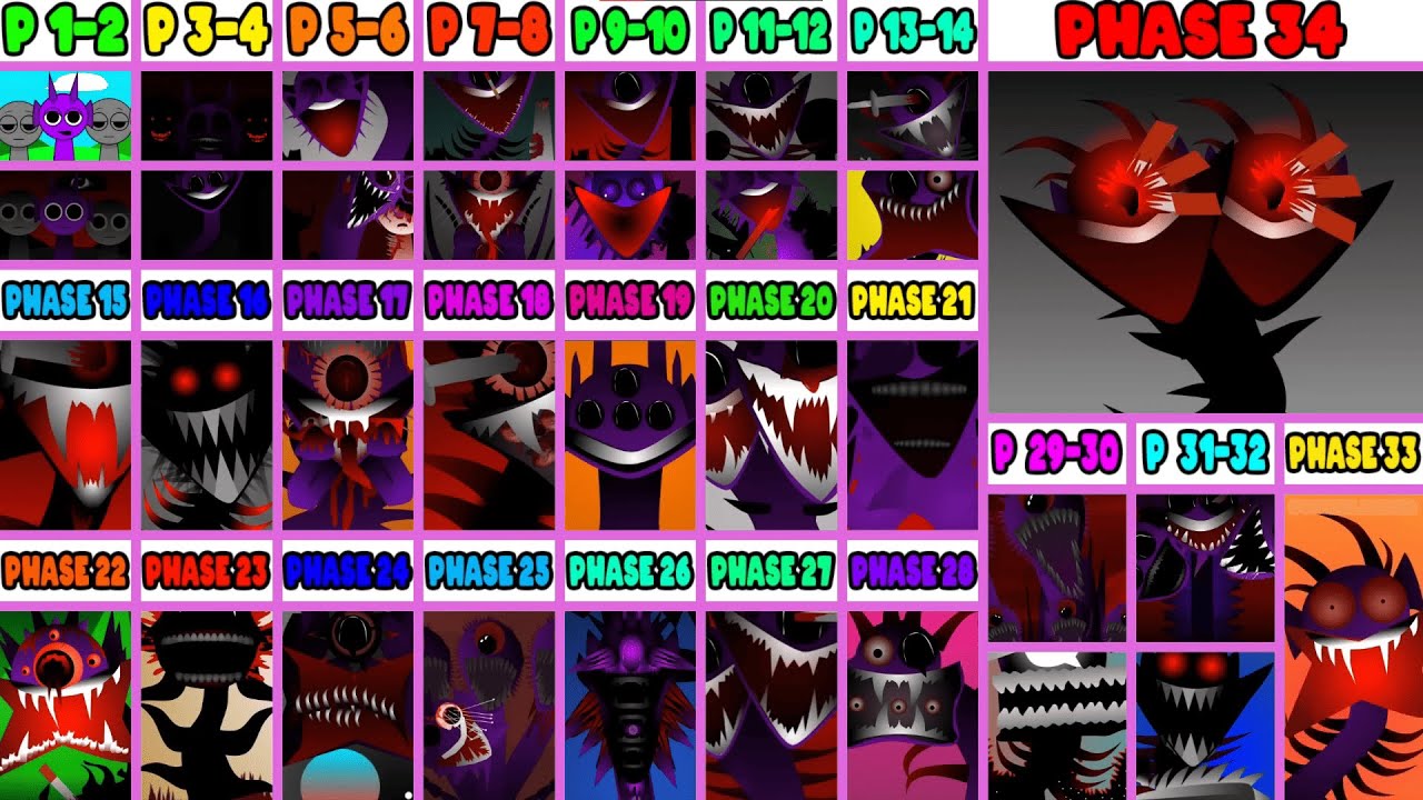 Incredibox Sprunki Mix All Phases: Phase 1-34 - NEW UPDATE | NEW MOD!