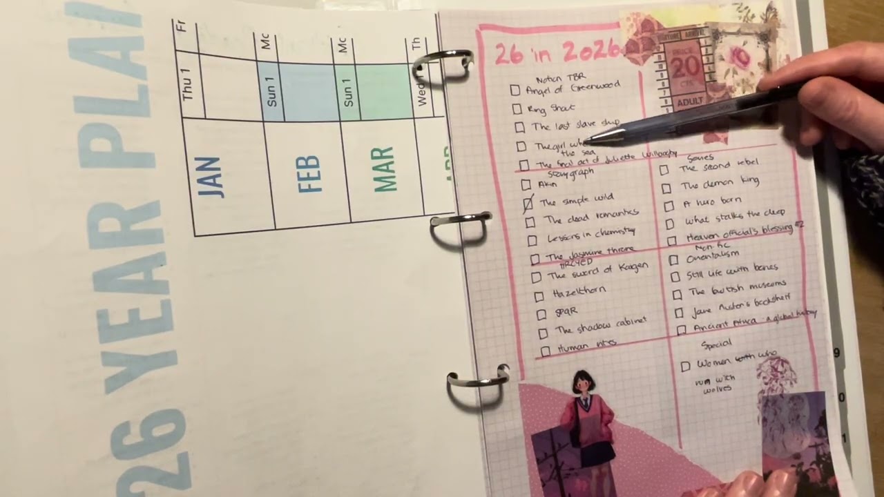 2026 reading journal flip through 