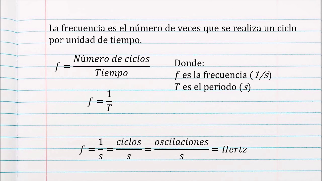 Ondas y oscilaciones - Movimiento peri&oacute;dico