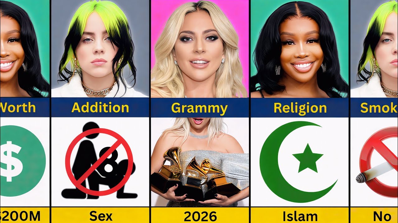 2026 Comparison: Billie Eillish vs Lady Gaga vs Sza | Who Is The Best? 