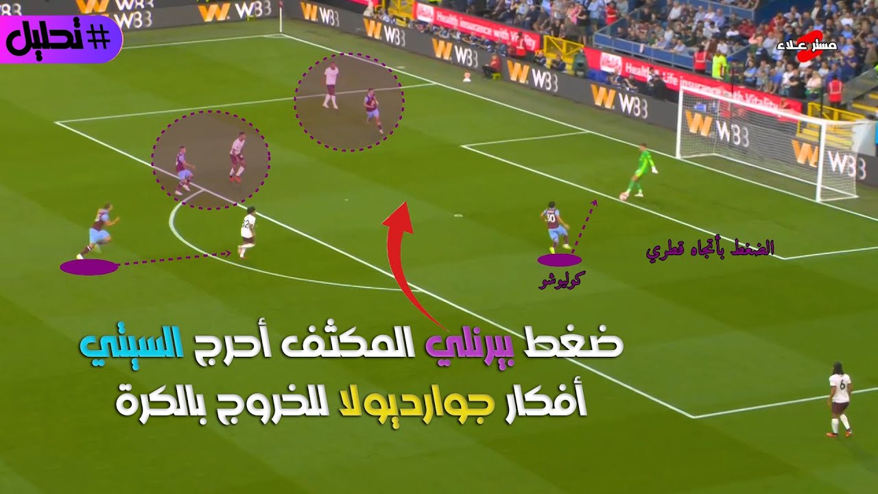 أفكار جوارديولا للخروج بالكرة من ضغط بيرنلي المكثف