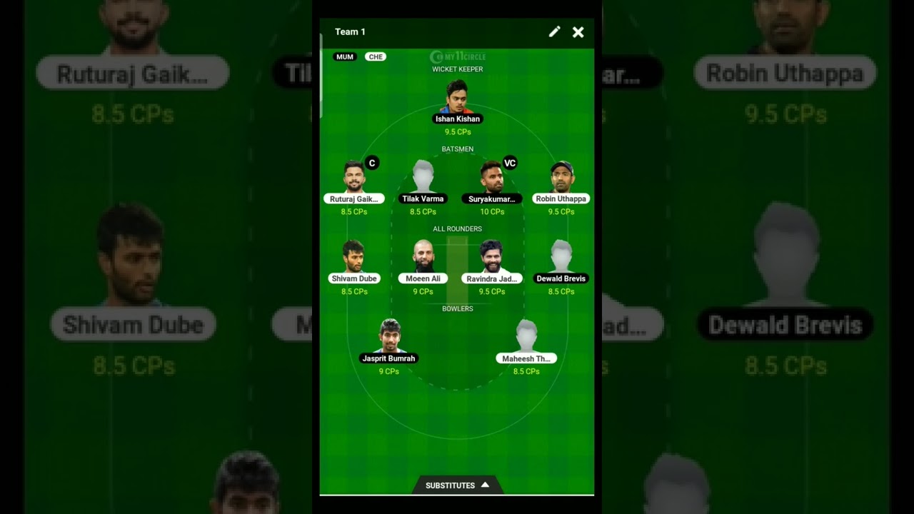 Mi vs Csk today's match prediction#short