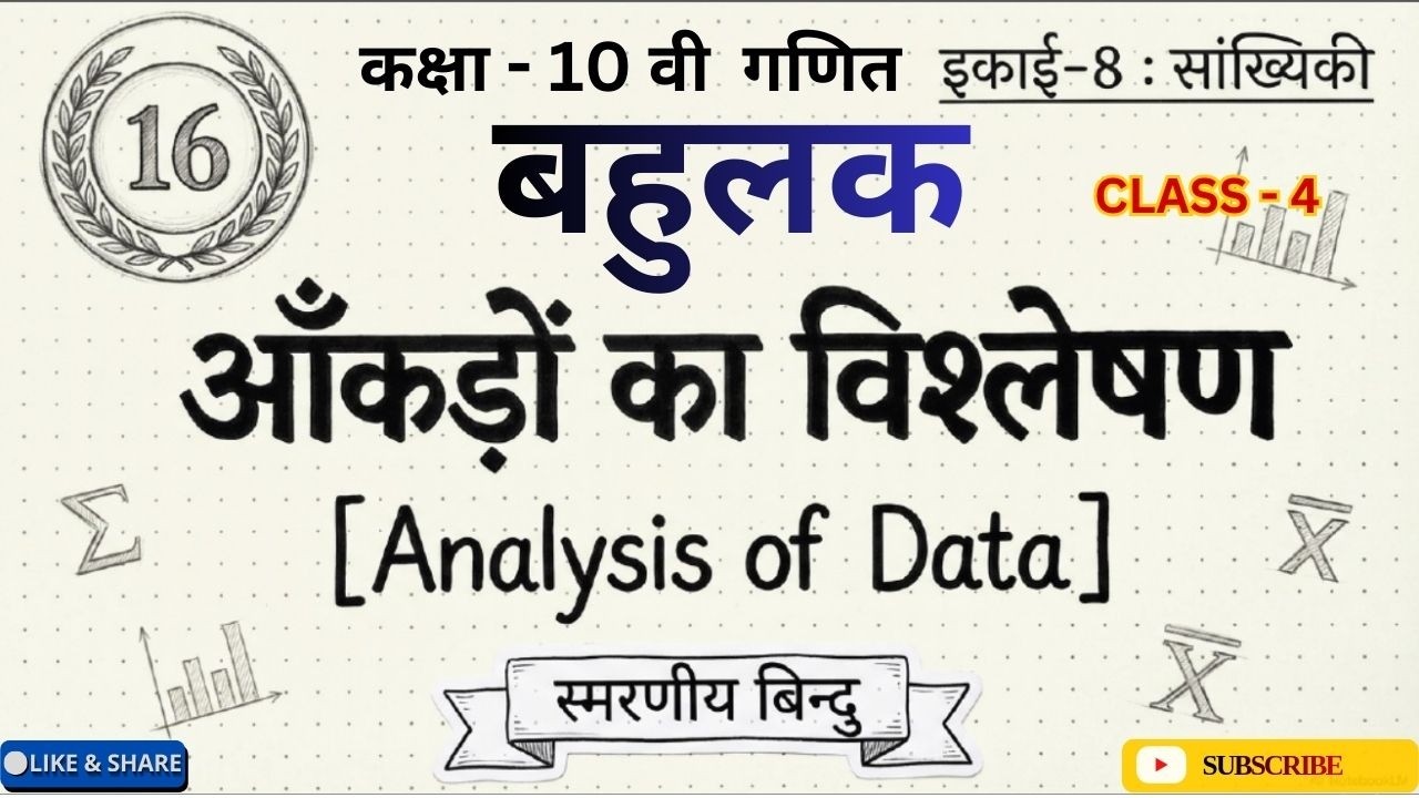 बहुलक (Mode) आसान ट्रिक से समझें | Statistics Chapter | Class 9th/10th Maths Hindi Medium