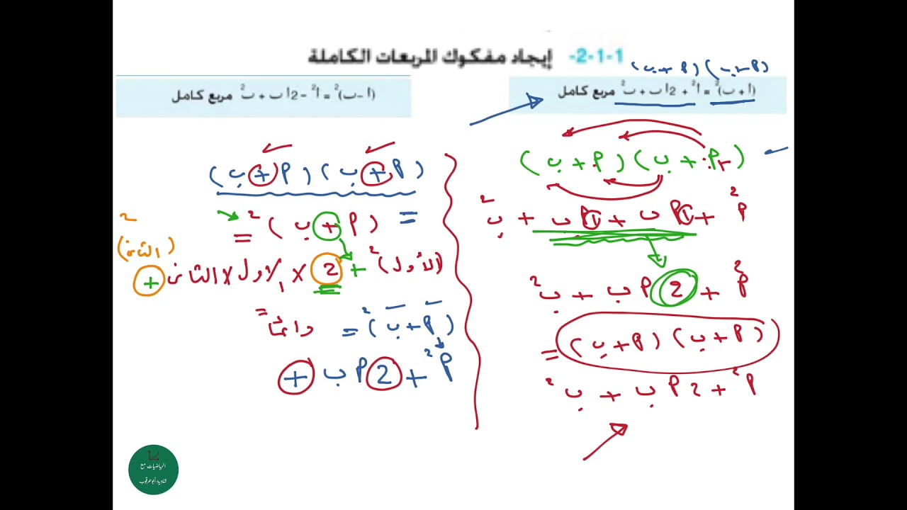 الصف التاسع / شرح مفصل وحل تمارين الكتاب درس المفكرك