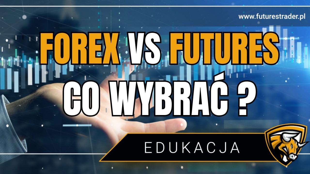 Day Trading: Twoje Zlecenie NIE trafia na Giełdę (chyba że handlujesz futures)