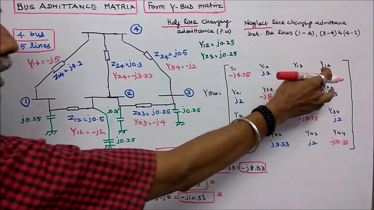 BUS ADMITTANCE MATRIX - PART - 06 - Y-BUS FORMATION - ONE PROBLEM