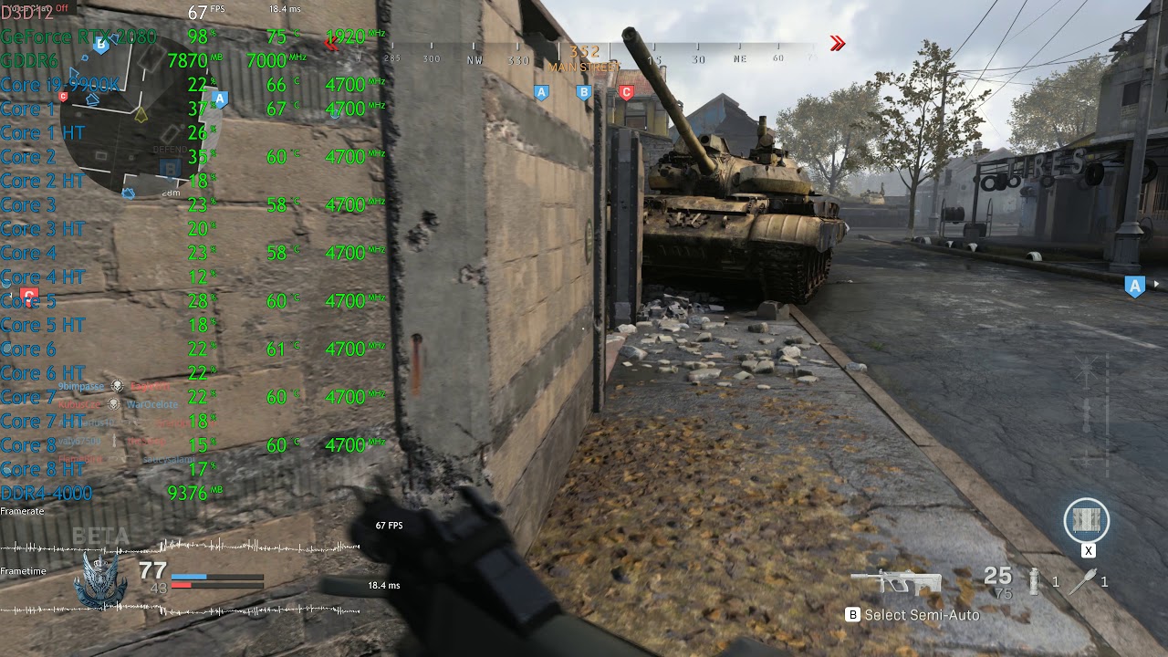 Call of Duty  Modern Warfare 2019 Beta on Core i9-9900K/GeForce RTX 2080 OC - 1080p Ultra Settings