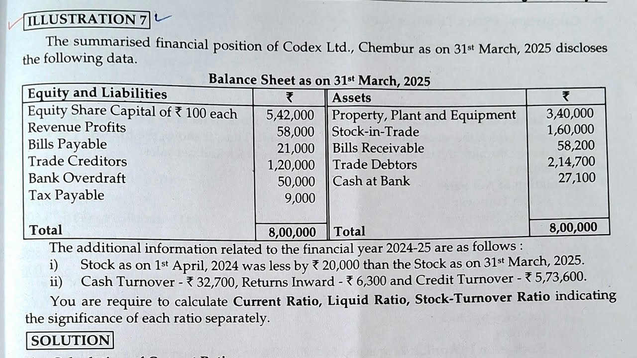 SY.BCOM (NEP/CBCS) Corporate Accounting 2 | Sem-4 | Ch-4 Accounting Ratio Anylasis | Q.7 #sppu 