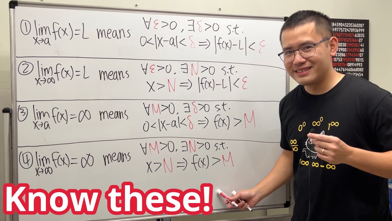 Real Analysis: The 4 rigorous limit definitions you need to know
