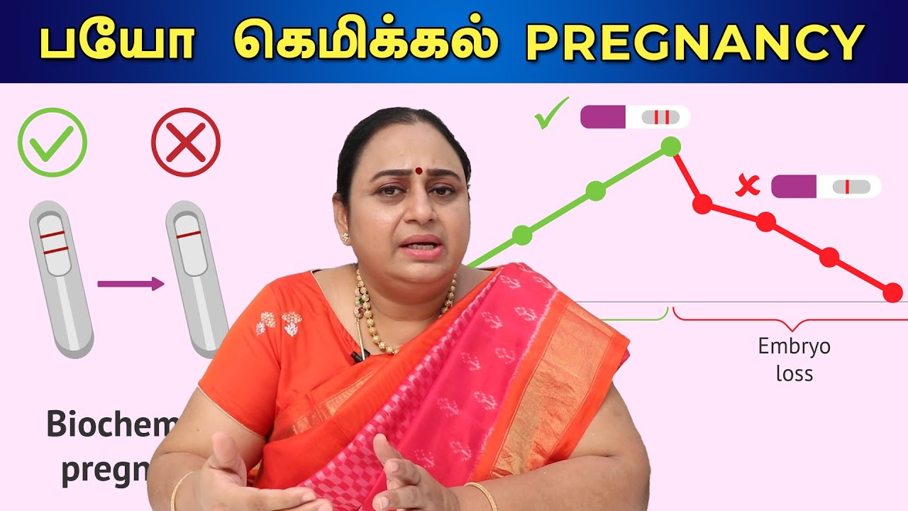 பயோ கெமிக்கல் கருத்தரிப்பு என்றால் என்ன? | What is Bio Chemical Pregnancy | Dr G Buvaneswari