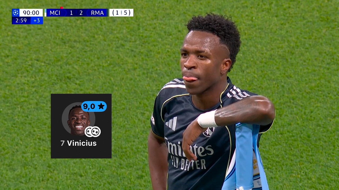 Vinicius Junior 5 Performances That SHOCKED The World! 🤯