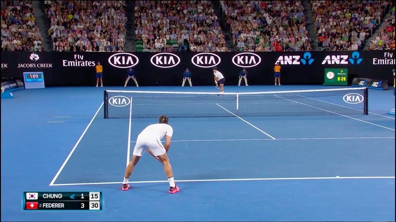 Roger Federer - Australian Open 2018 Court Level Points