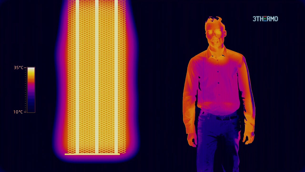 3THERMO   das sicherste und sparsamste Heizsystem