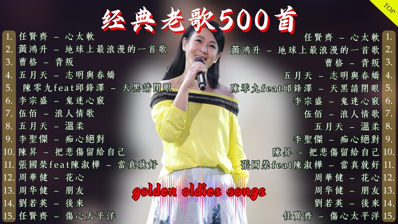 【2025年最經典華語懷舊金曲】🎧 80、90年代不朽傳奇｜鄧麗君, 張學友, 王菲, 周華健, 張信哲, 林憶蓮｜經典老歌 & 抒情對唱【中文字幕, 拼音】