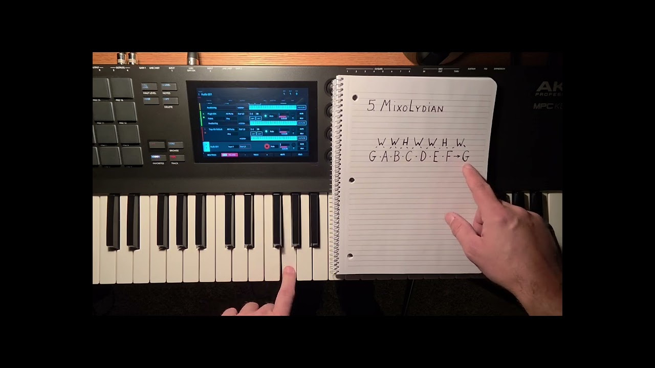 Musical Modes  - Part 7: MixoLydian 