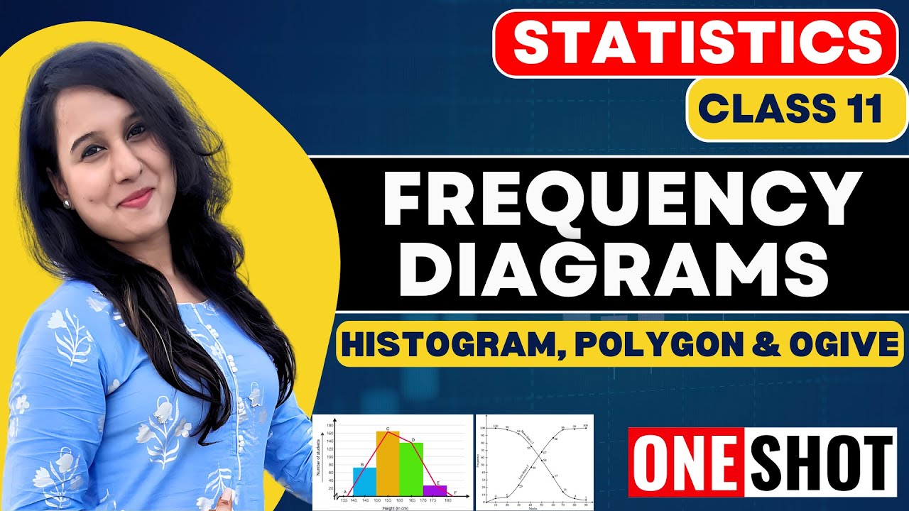 Frequency Diagrams - Histogram, Polygon & Ogive | ONE SHOT | Statistics | Class 11 | Ch - 7