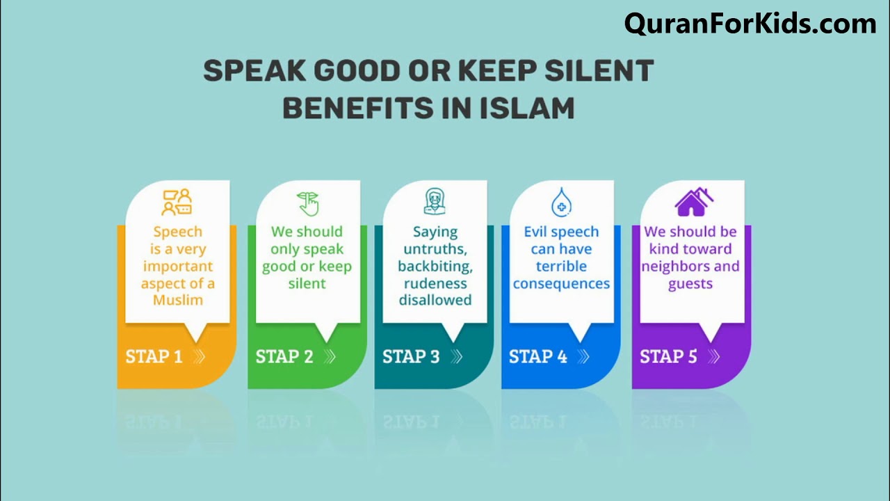 Speak Good Or Keep Silent &ndash; Benefits In Islam