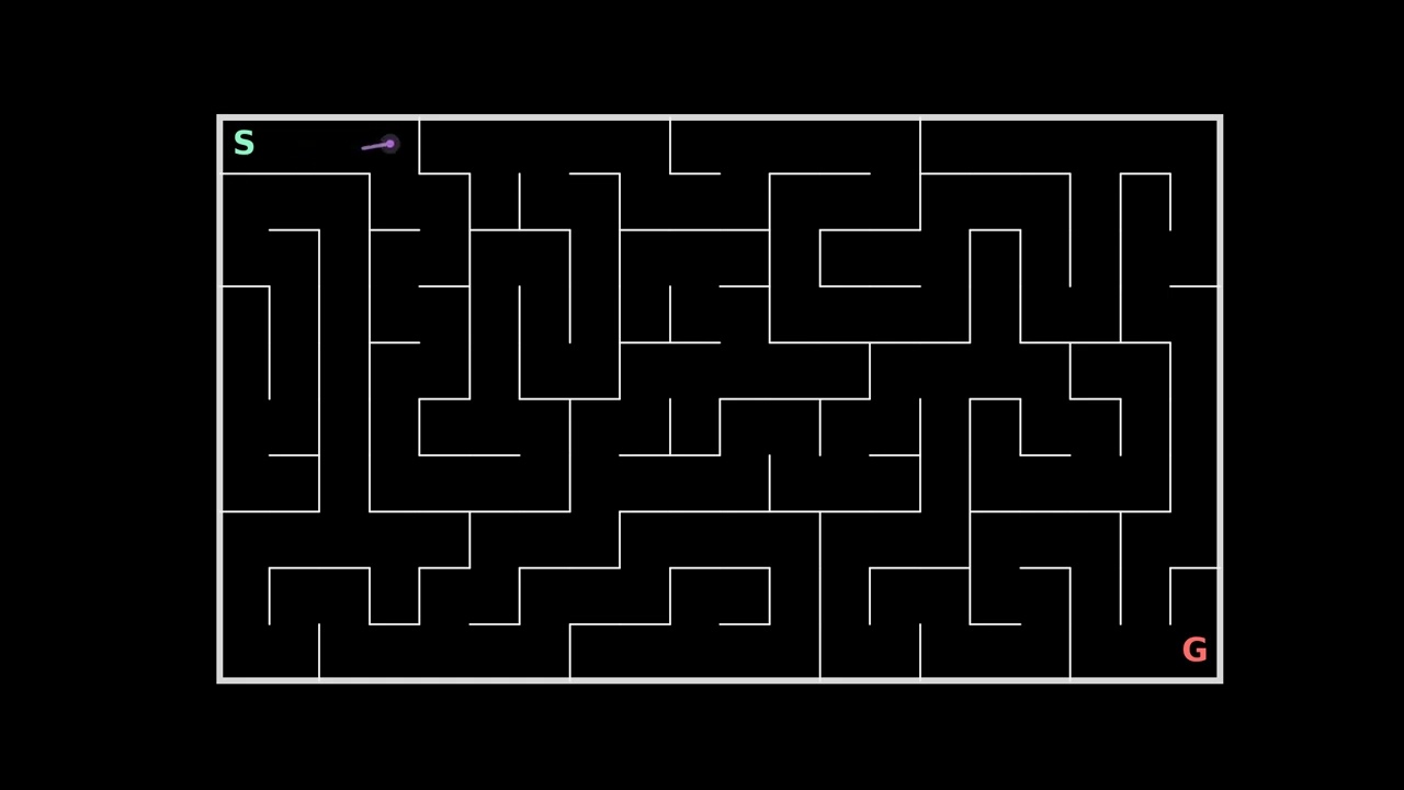 The Bouncing Code