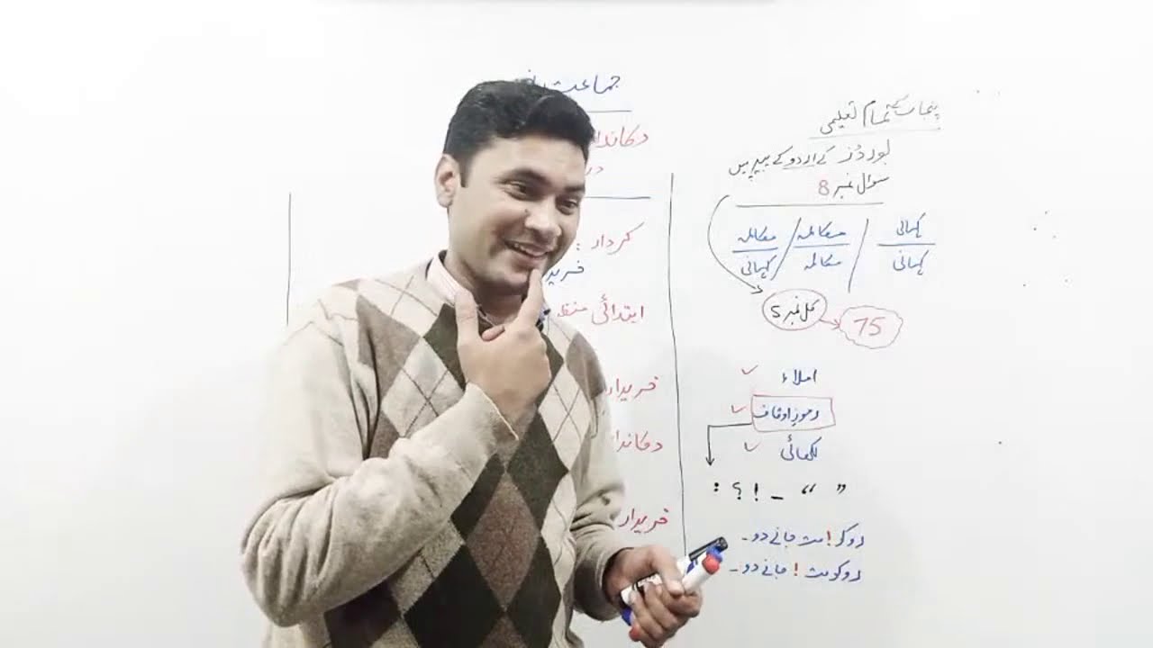 مکالمہ نویسی دکاندار اور خریدار کے درمیان۔ اردو جماعت نہم