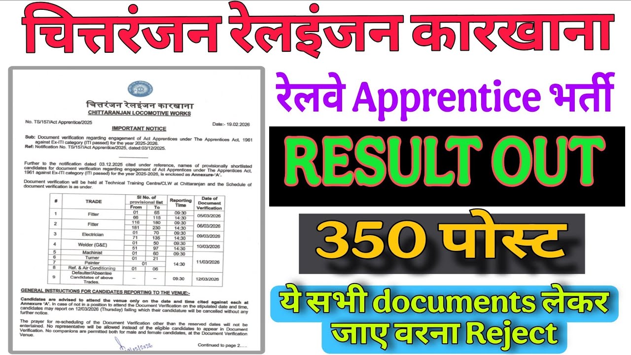 Railway Apprentice Result Out 2026|Railway Apprentice Shortlisted Candidate Dv date Out 2026|Clw
