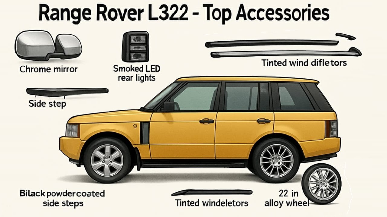 Top 50 Accessories + Modification To Fit To Your Range Rover L322