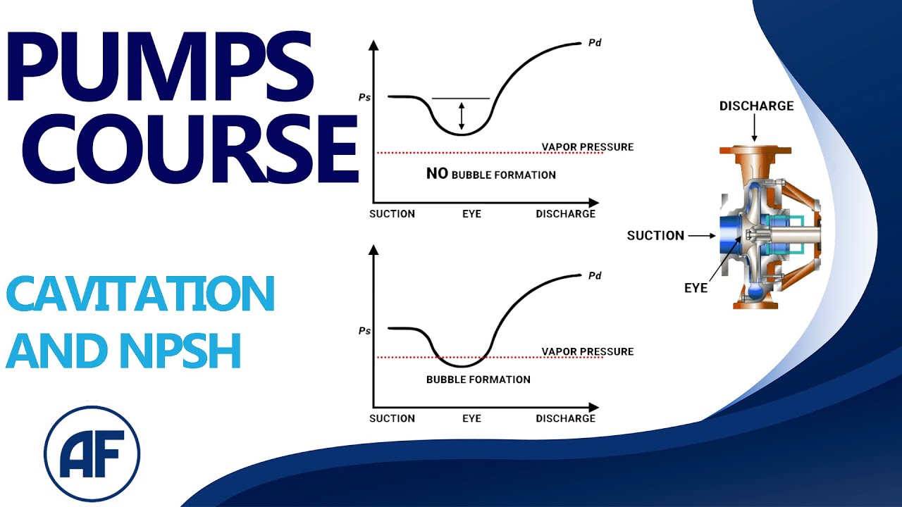 ظاهرة التكهف - Cavitation and NPSH