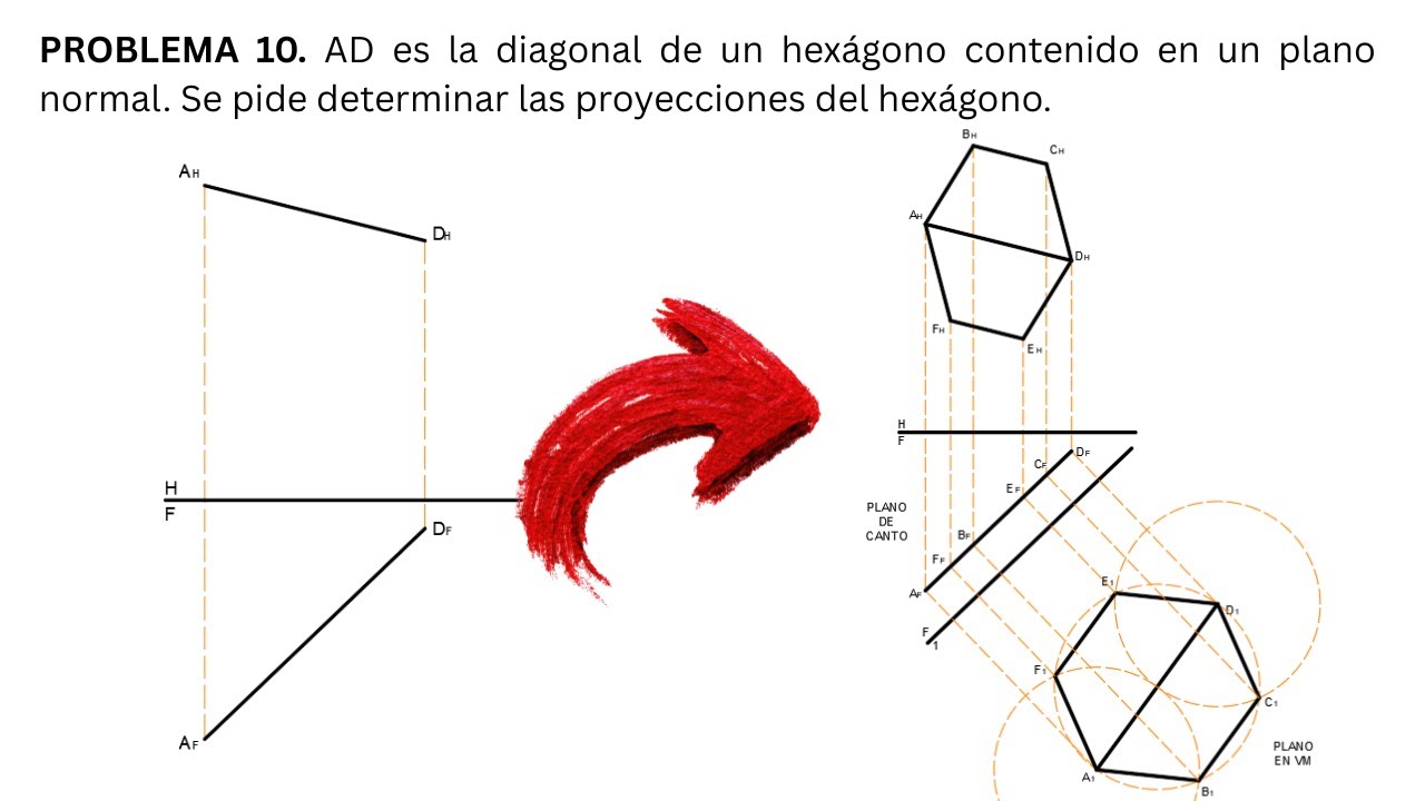 PROBLEMA N° 10: Construcción de las proyecciones de un hexágono contenido en un plano normal