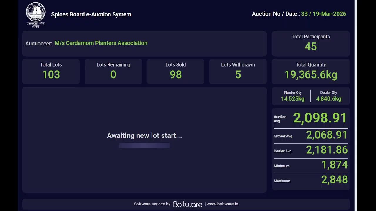 SPICES BOARD LIVE E-AUCTION 19/03/2026 - CPA