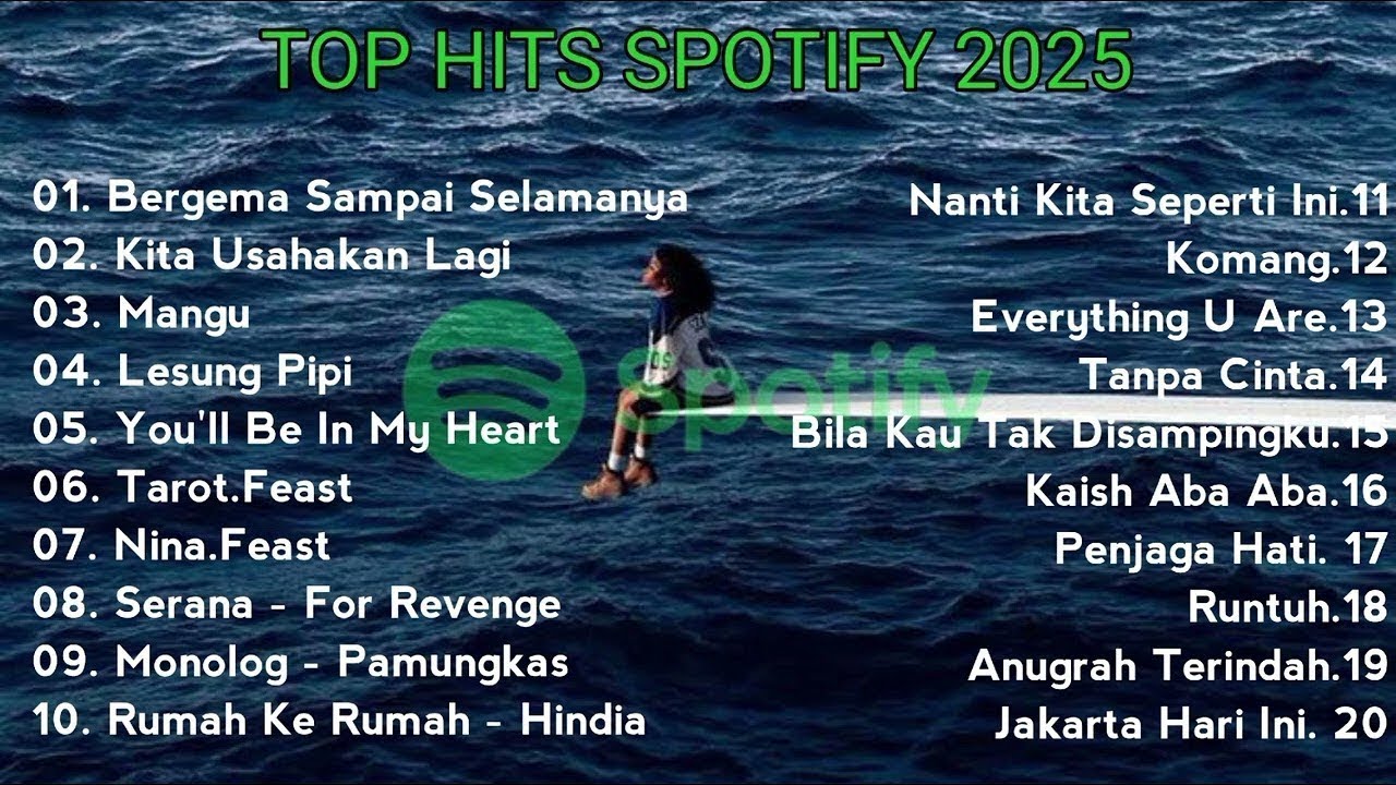KUMPULAN LAGI TOP SPOTIFY VIRAL 2025 | NO IKLAN