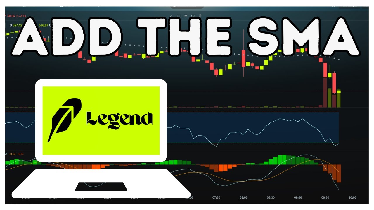 How To Add The SMA (Simple Moving Average) Indicator In Robinhood Legend