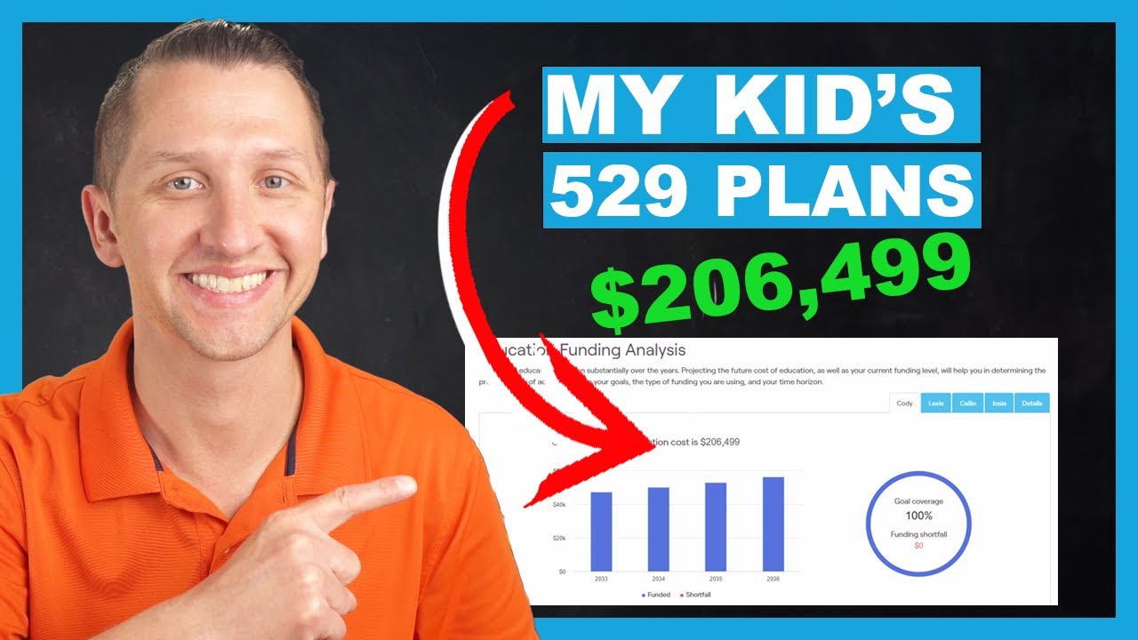 🚀 How I Saved $83,809 for My Kid's College! Real 529 Plan Breakdown & Tips 🔥