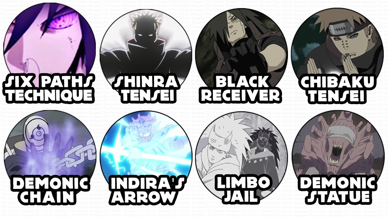 Every Rinnegan Technique Explained in 5 Minutes