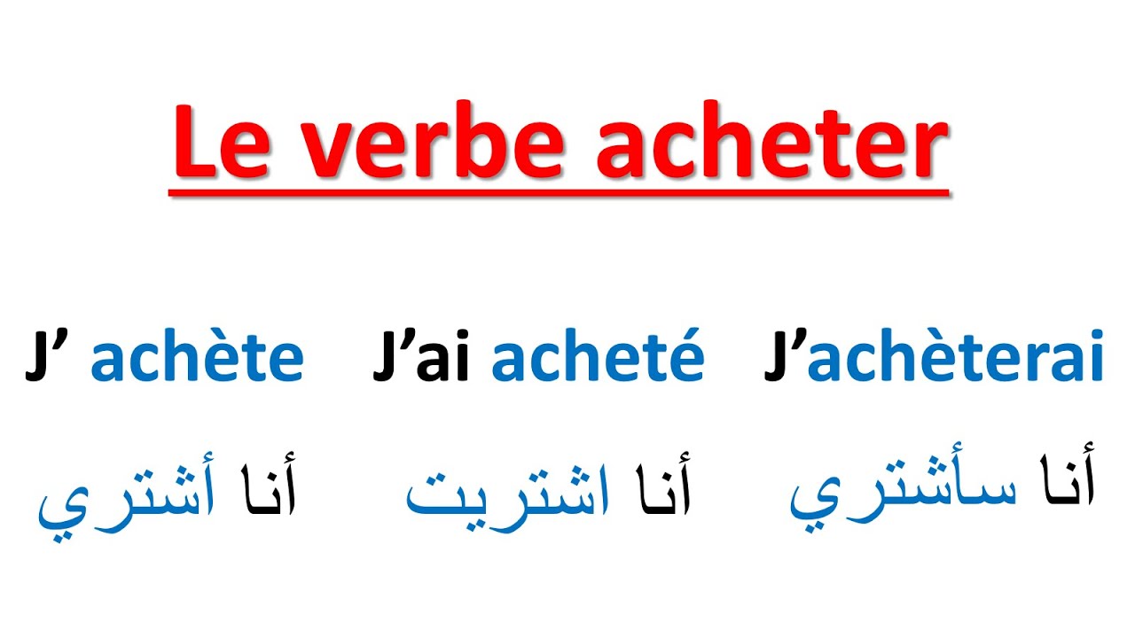 Conjugaison-- Le Verbe Acheter Au Présent, Au Passé Composé Et Au Futur-- تعلم الفرنسية