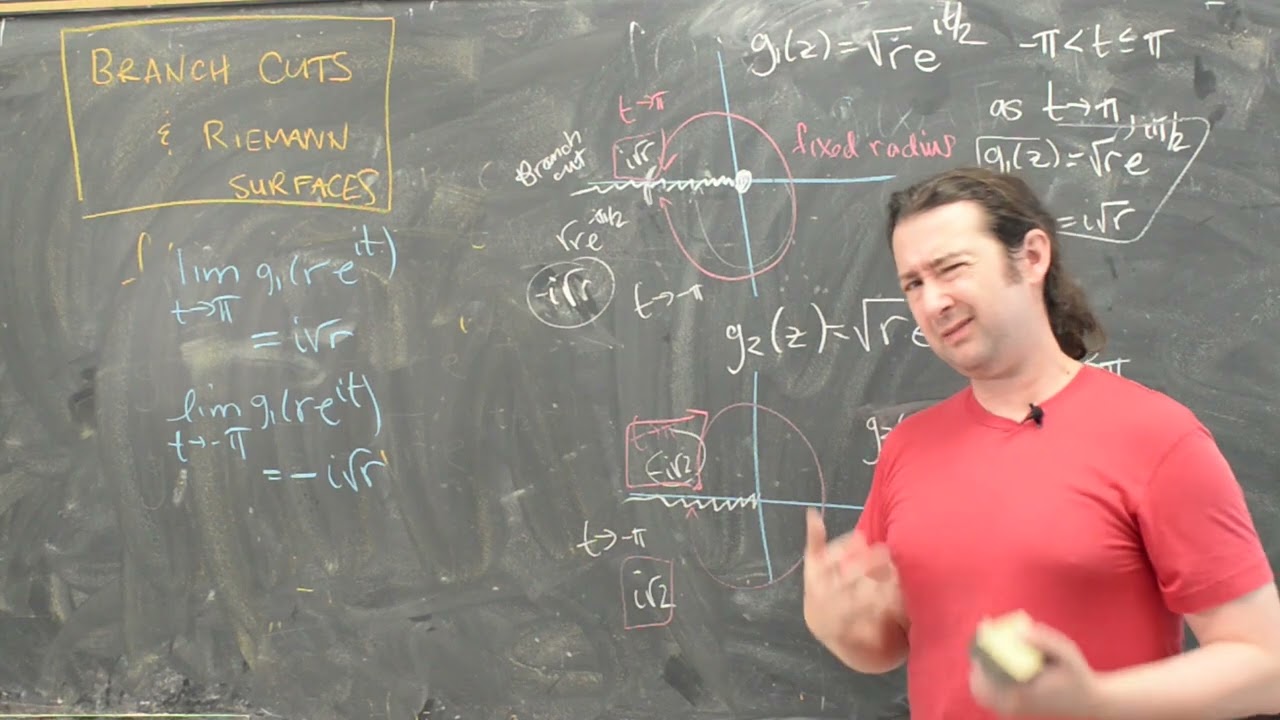 Complex Workshop - Riemann surfaces and branch cuts (chalkboard test video)